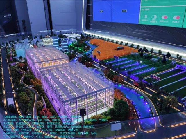 智慧農(nóng)業(yè)沙盤模型